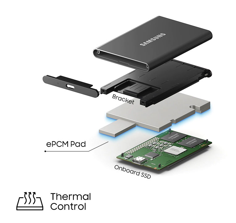 Samsung T7 1TB Portable SSD - Titan Grey product details