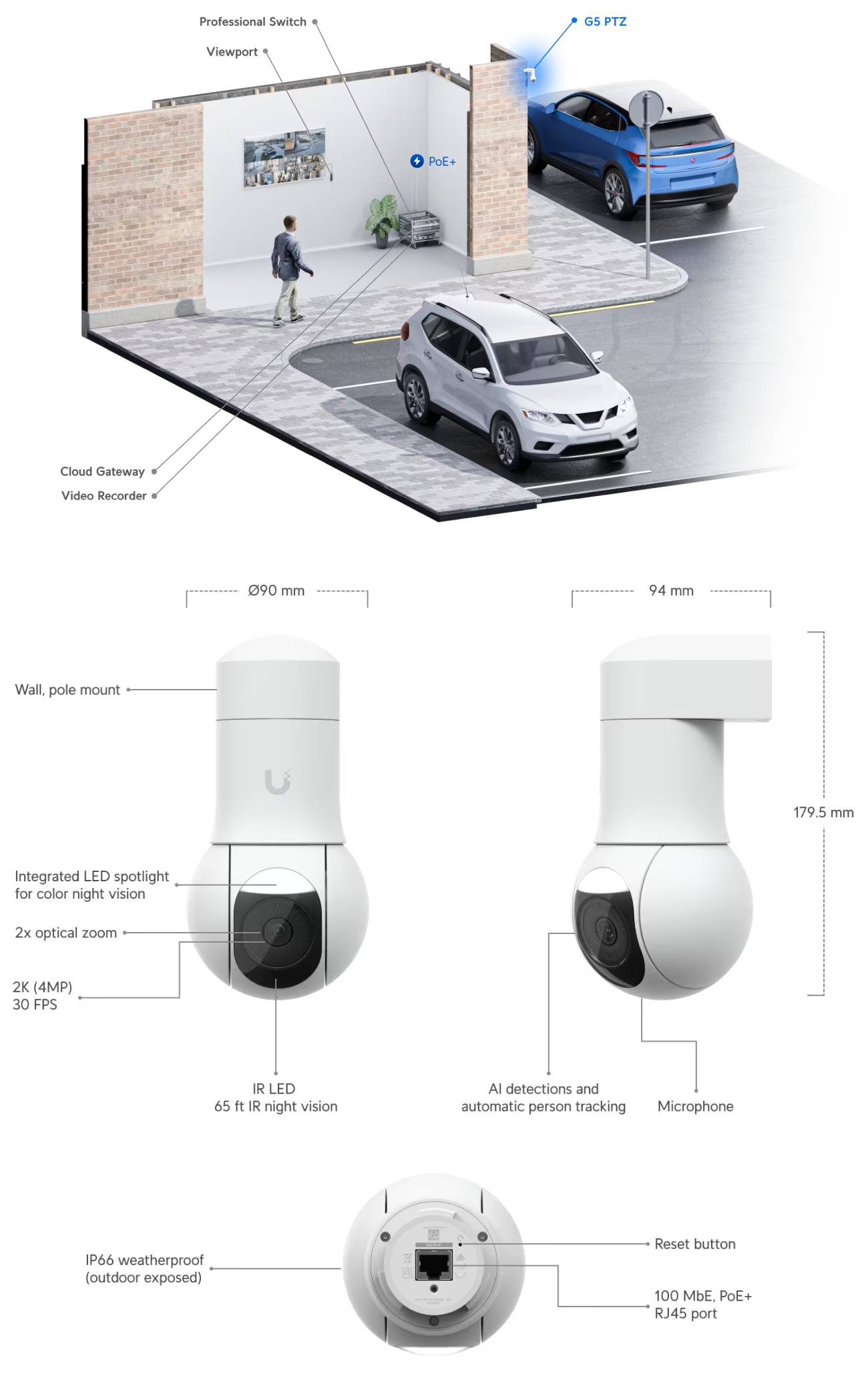 Ubiquiti UniFi Protect G5 PTZ Camera product details