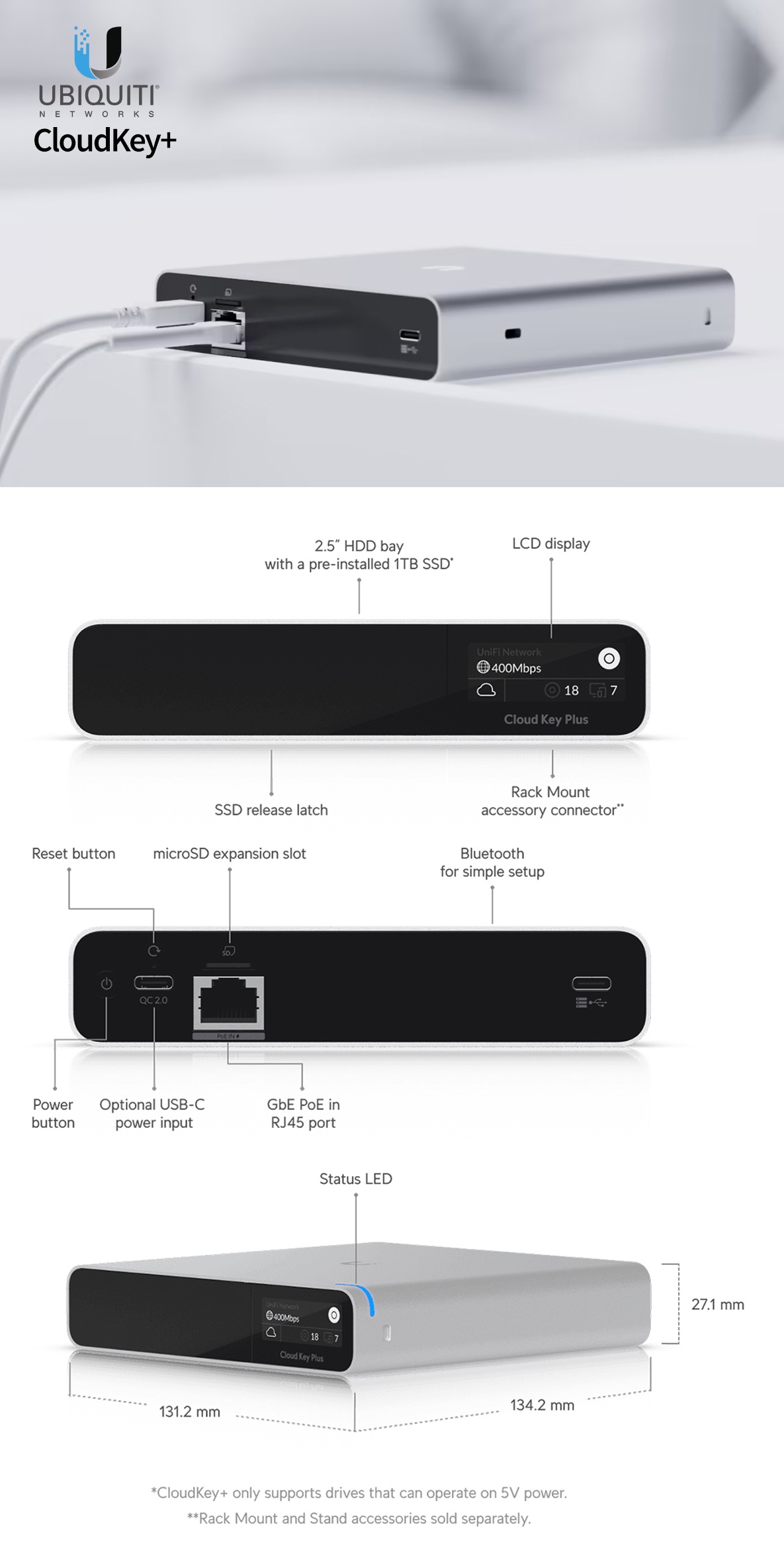 Ubiquiti CloudKey+ UniFi Cloud Key Plus - 1TB SSD product details