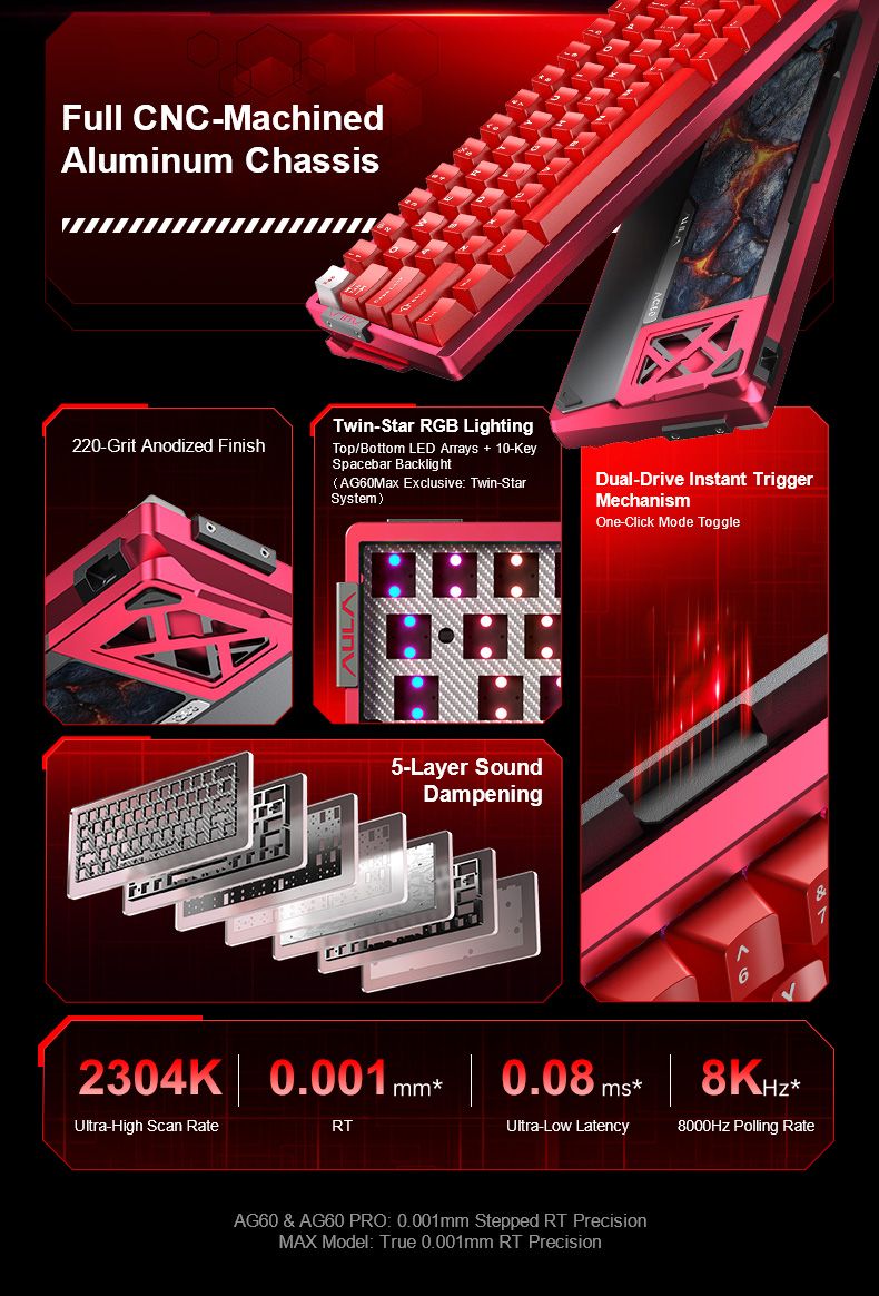 Aula AG60 Aluminum CNC Aluminum Body Aether Magnetic Switch Wired Keyboard - White & Red product details