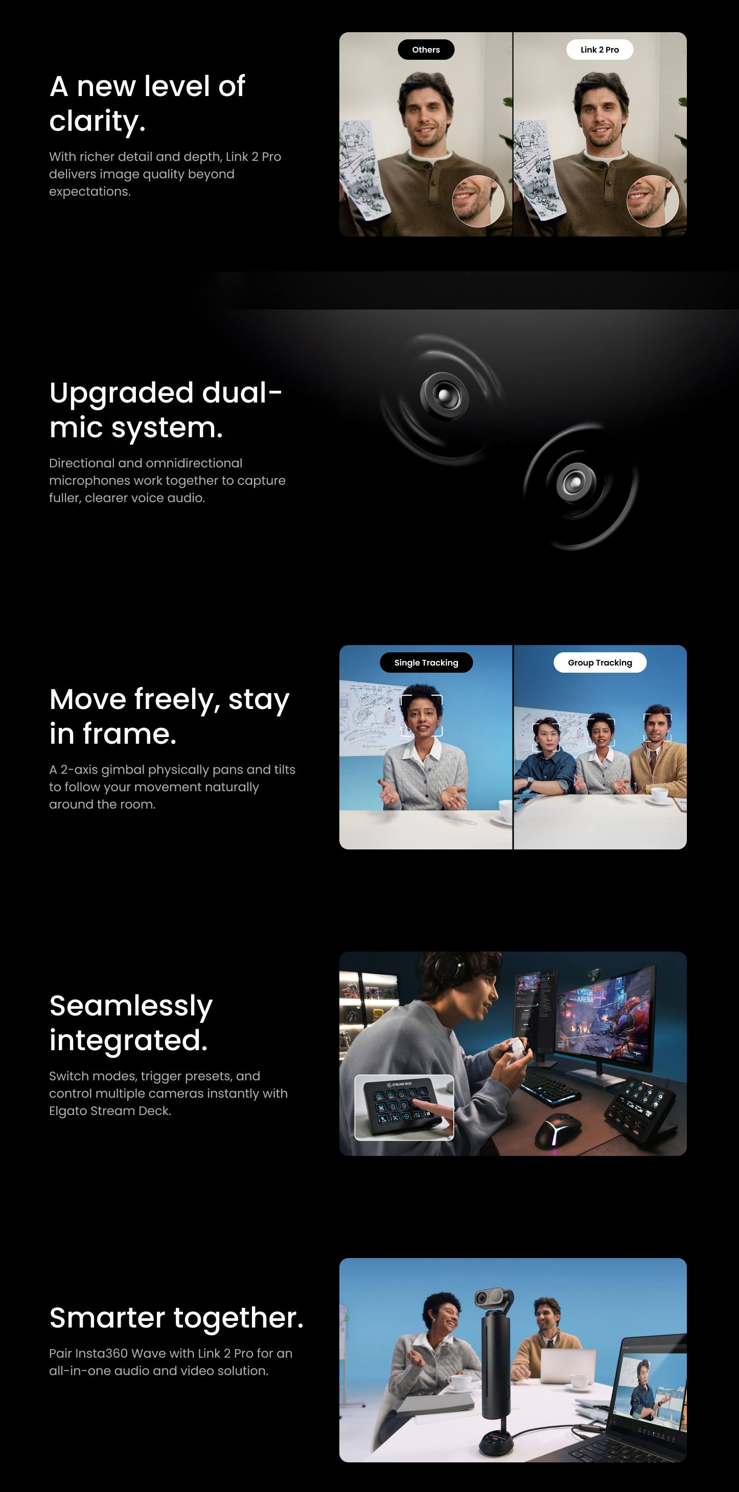 Insta360 Link 2 Pro Webcam with Gimbal - Graphite Black product details