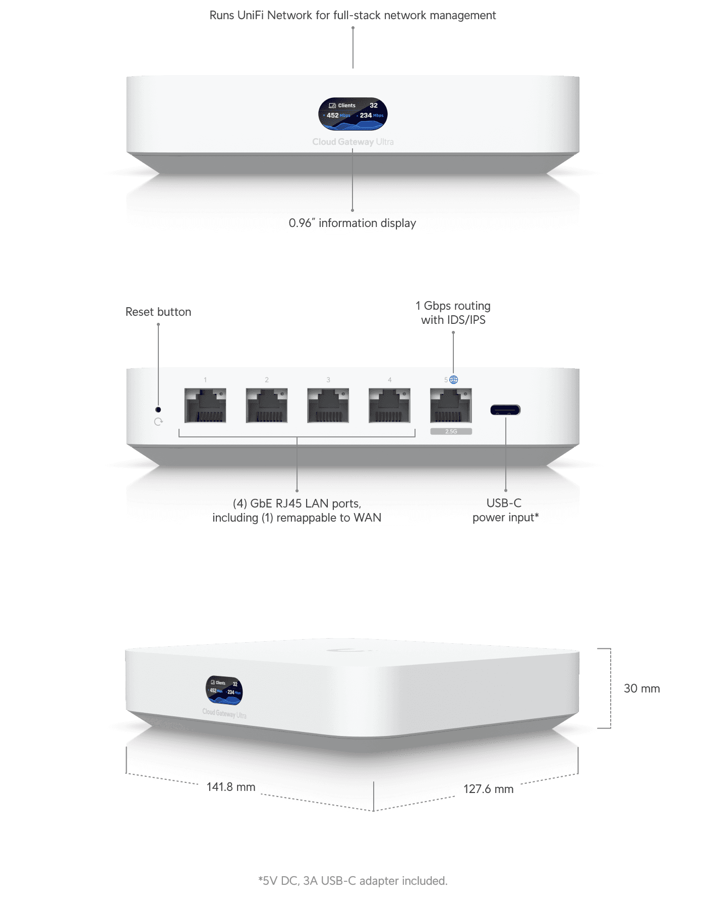 Ubiquiti UCG-Ultra Cloud Gateway Ultra product details