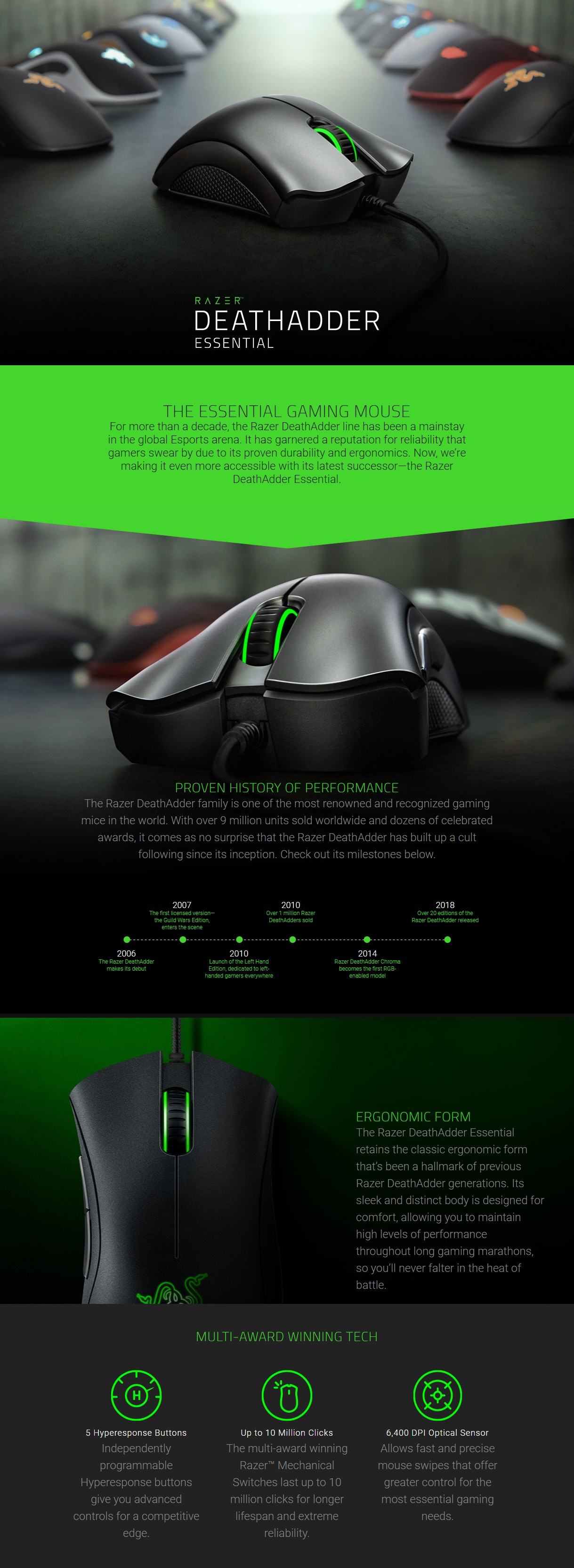 Razer DeathAdder Essential Ergonomic Wired Gaming Mouse product details
