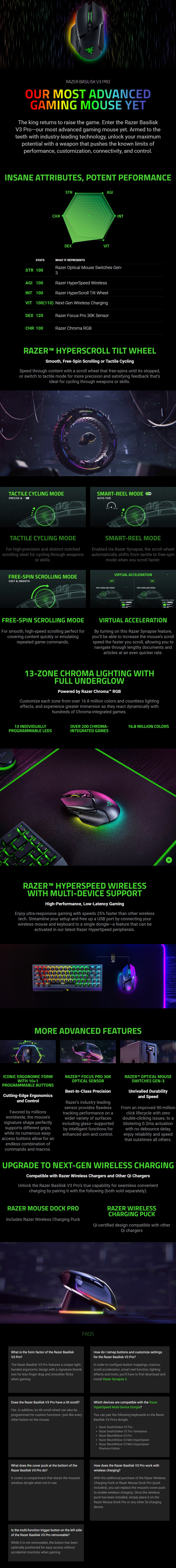Razer Basilisk V3 Pro Customizable Ergonomic Wireless Gaming Mouse product details