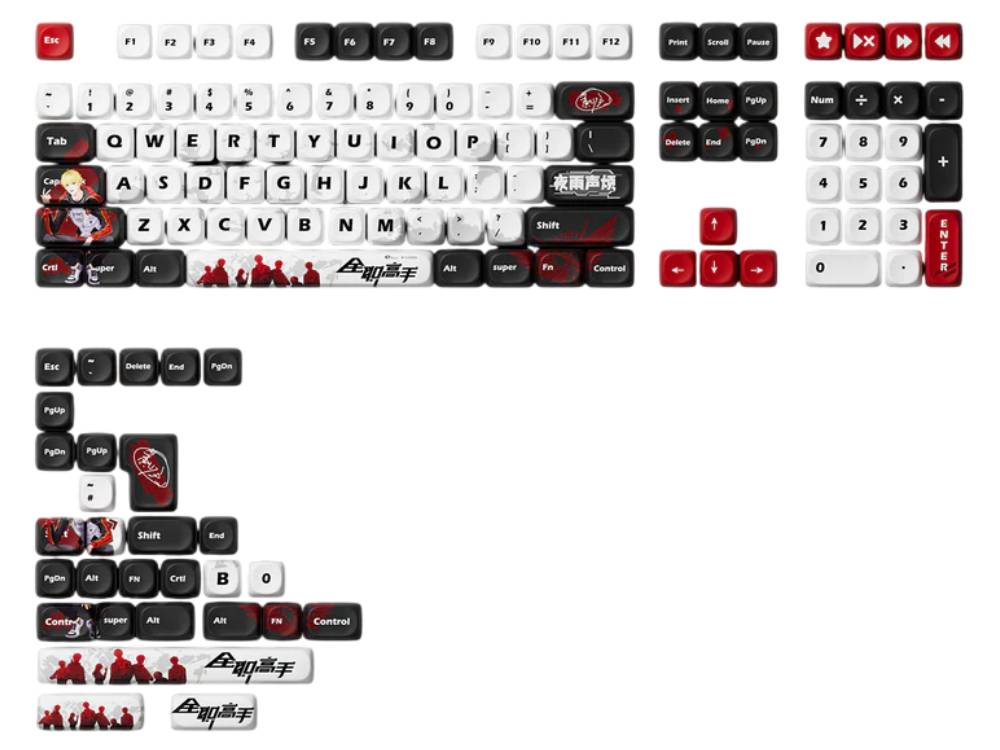 Akko The King's Avatar Keycap Set - Huang Shaotian (137-key)