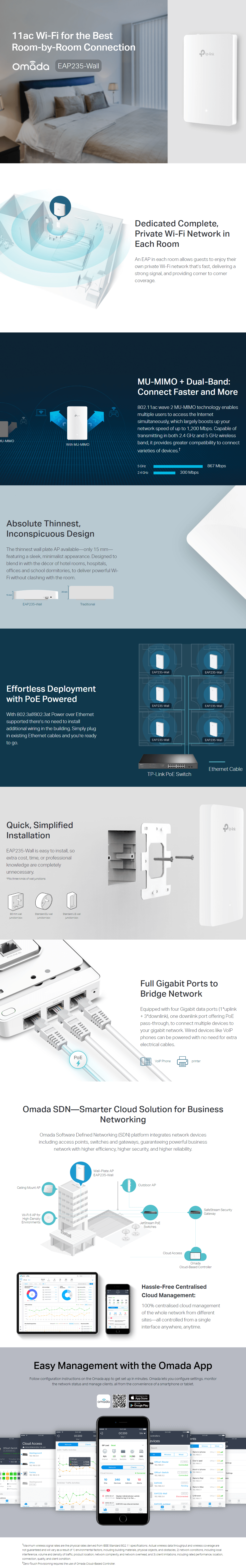 TP-Link Omada AC1200 Wireless MU-MIMO Gigabit Wall Plate Access Point product details