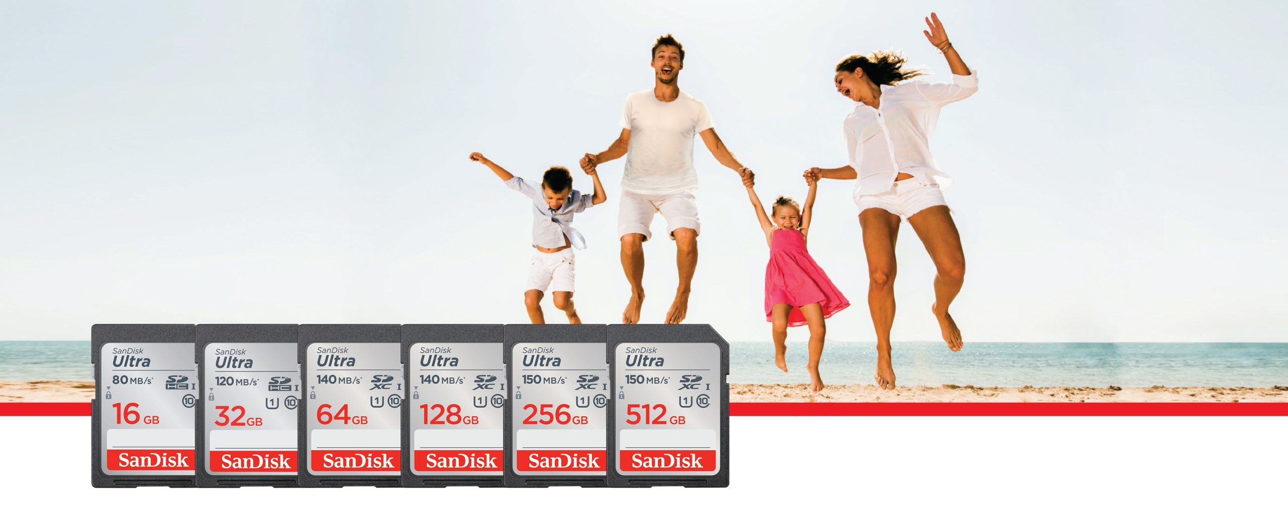 SanDisk Ultra 128GB SDXC I-UH Memory Card product details