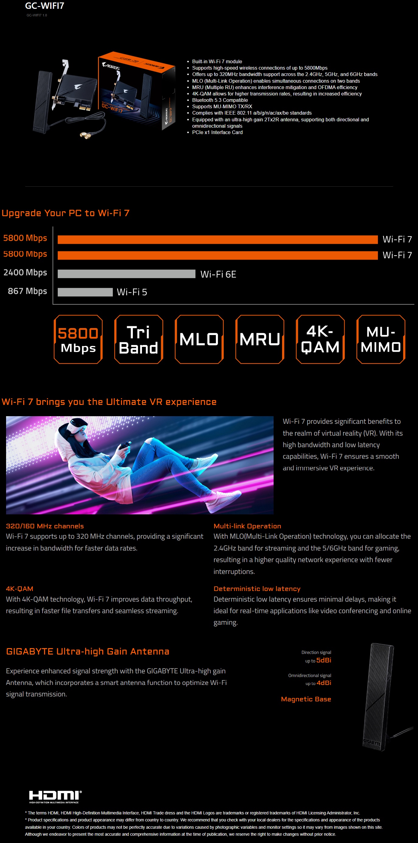 Gigabyte Tri-band Wi-Fi 7 Bluetooth 5.3 PCI Express Adapter product details