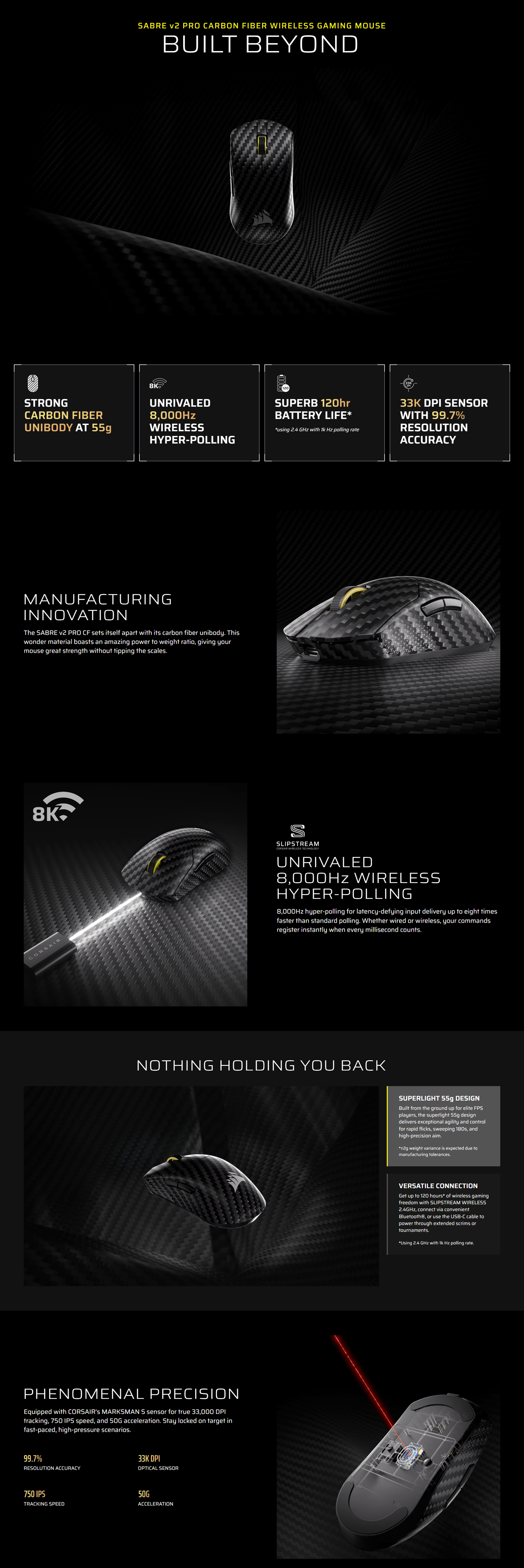 Corsair Sabre v2 Pro Carbon Fiber Wireless Gaming Mouse - Black product details