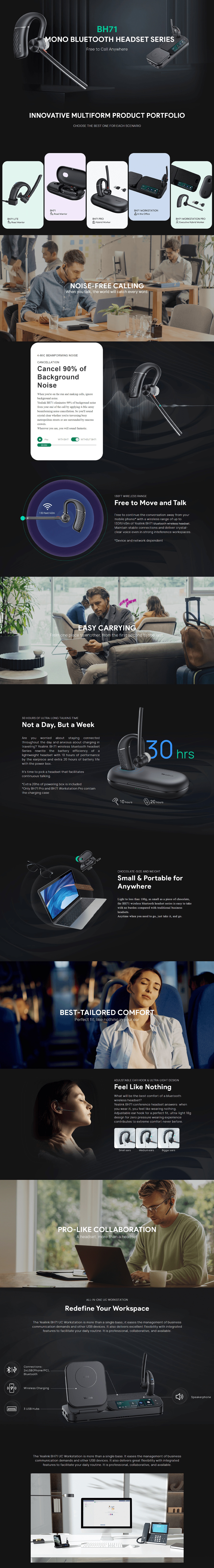 Yealink BH71 Pro Mono Bluetooth Business Headset System product details