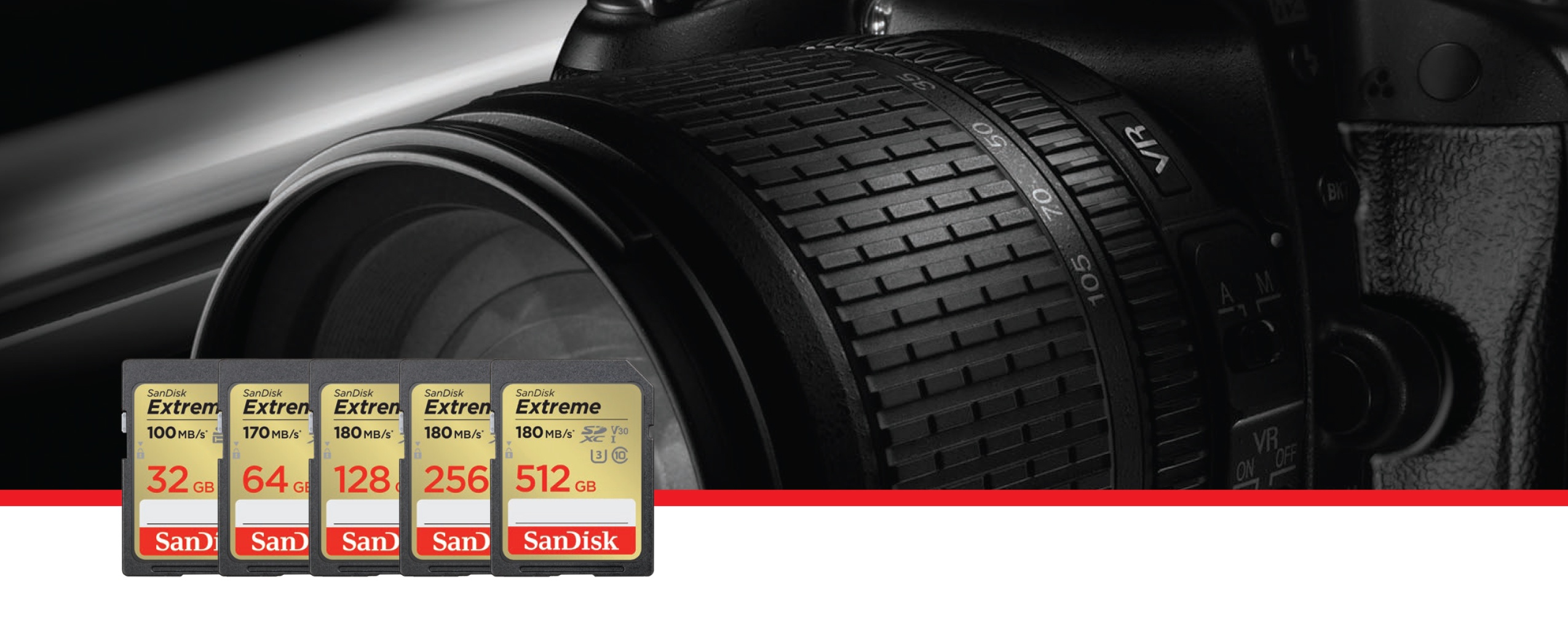 SanDisk Extreme 256GB V30 U3 SDXC UHS-I Memory Card product details
