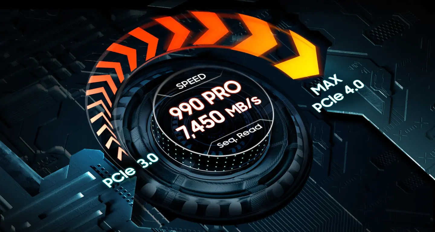 Samsung 990 PRO 2TB PCIe Gen4 NVMe M.2 SSD with Heatsink product details