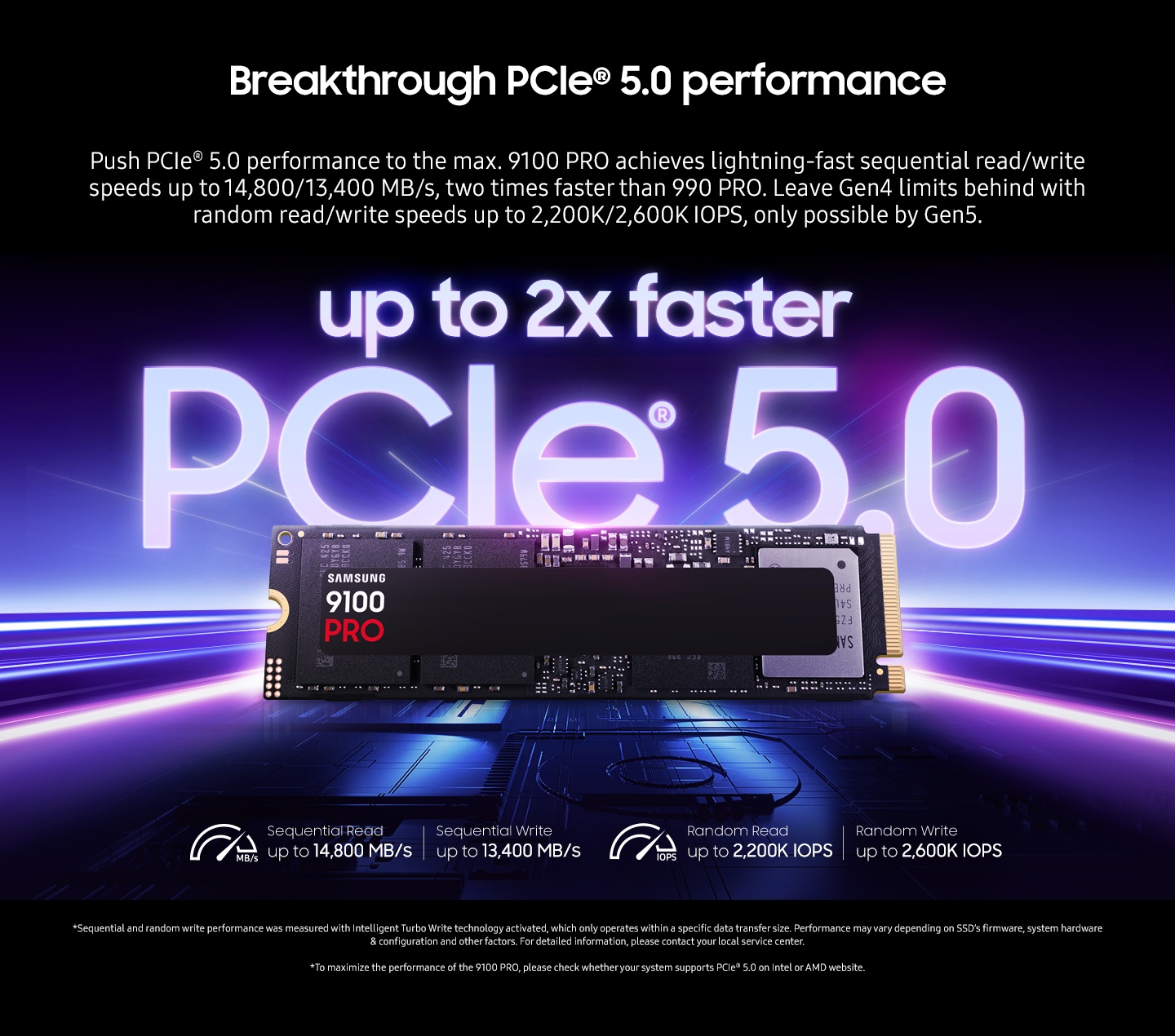 Samsung 9100 PRO 4TB PCIe Gen5 NVMe M.2 SSD with Heatsink product details