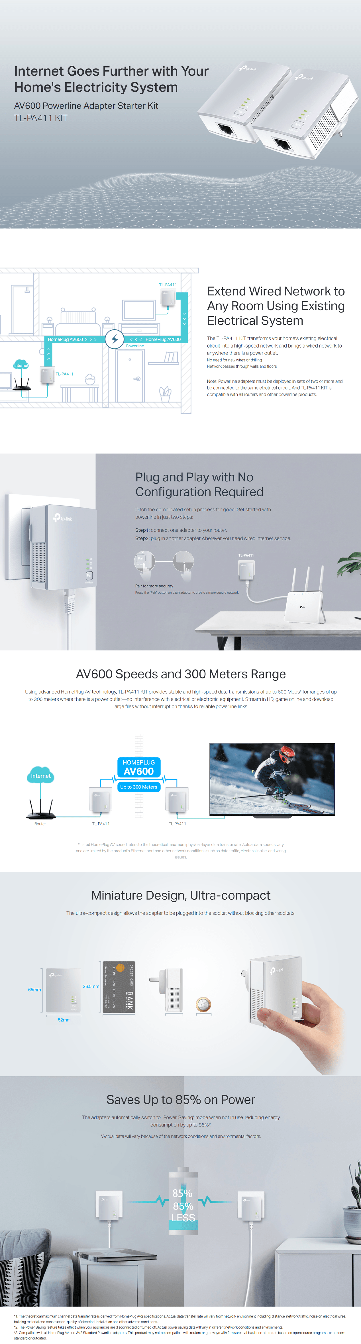 TP-Link TL-PA411 KIT AV600 Powerline Starter Kit product details
