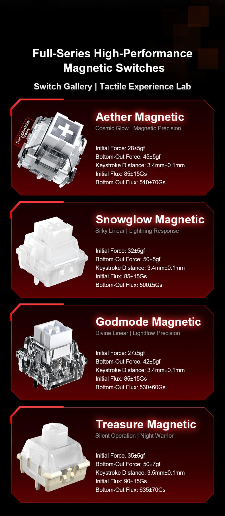 Aula AG60 Aluminum CNC Aluminum Body Aether Magnetic Switch Wired Keyboard - White & Red product details