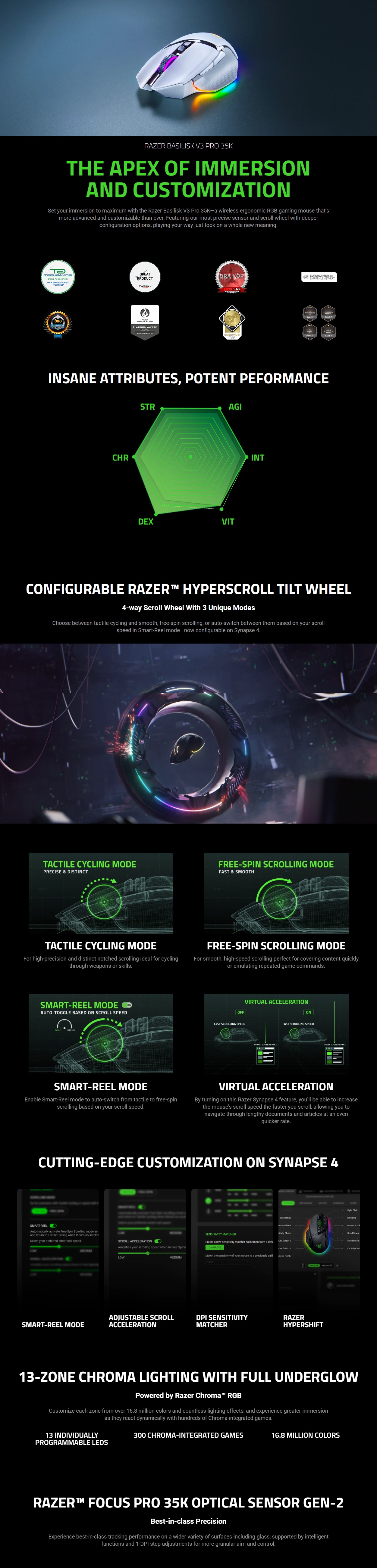 Razer Basilisk V3 Pro 35K - Ergonomic Wireless Gaming Mouse - White product details