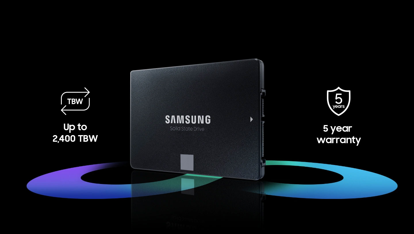 Samsung 870 EVO 1TB 2.5" Internal SSD product details