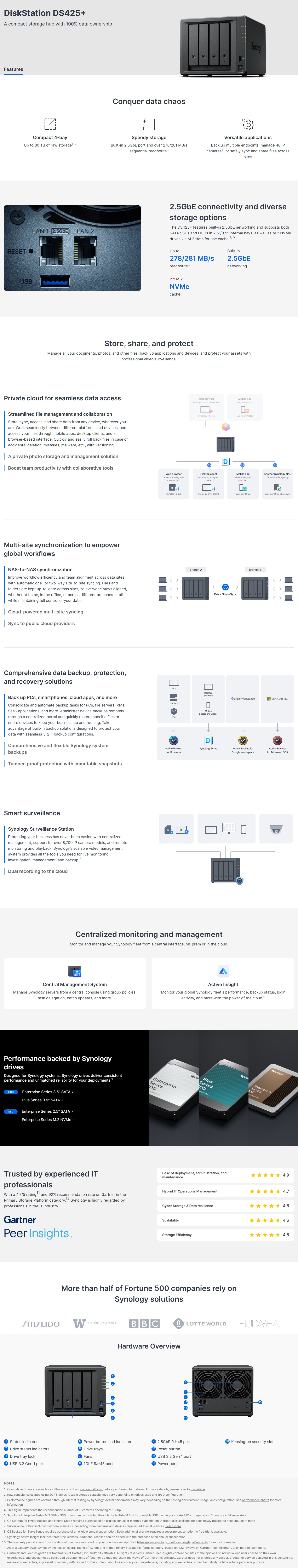 Synology DiskStation DS425+ Celeron J4125 2GB RAM 4-Bay NAS product details