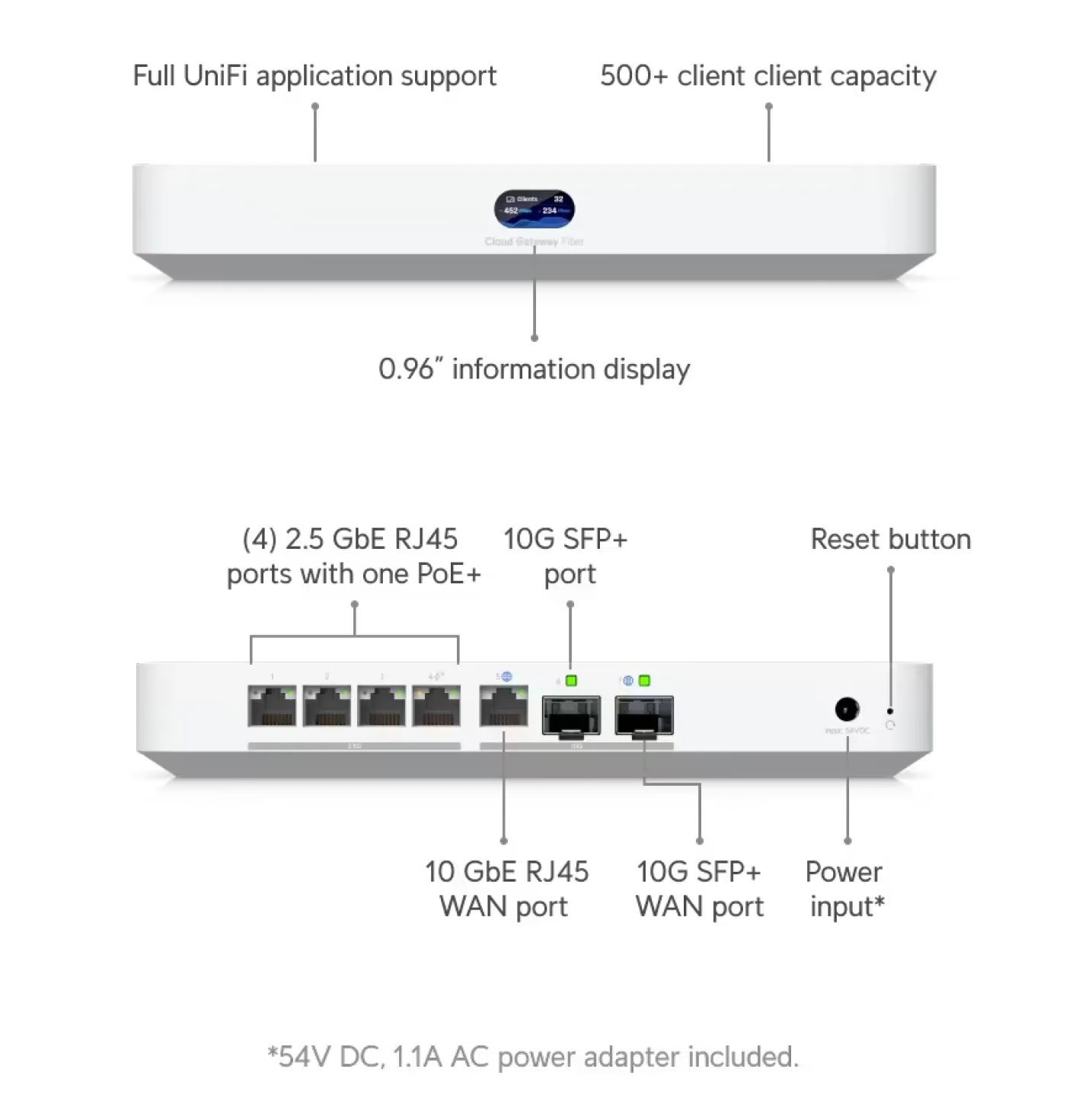 Ubiquiti Cloud Gateway Fiber product details