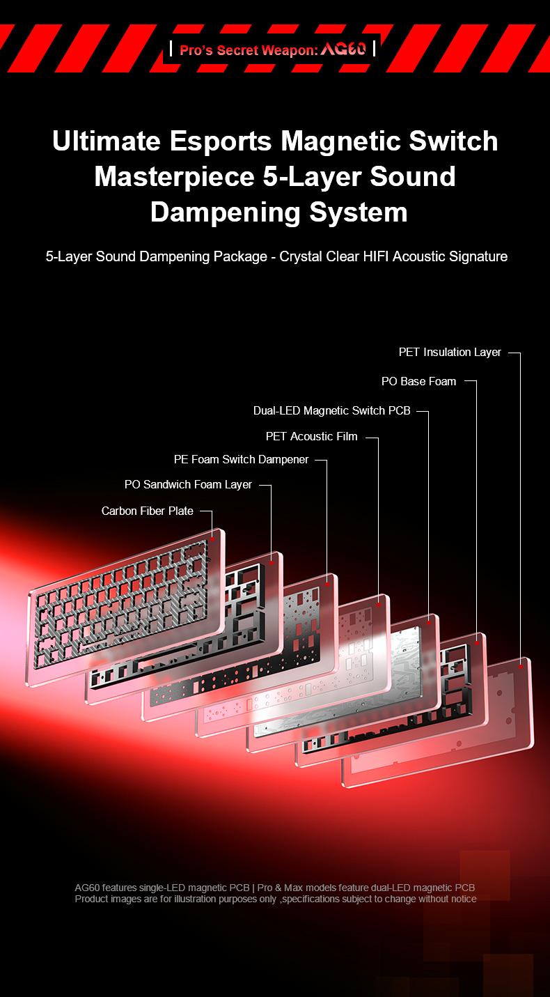 Aula AG60 Aluminum CNC Aluminum Body Aether Magnetic Switch Wired Keyboard - White & Red product details