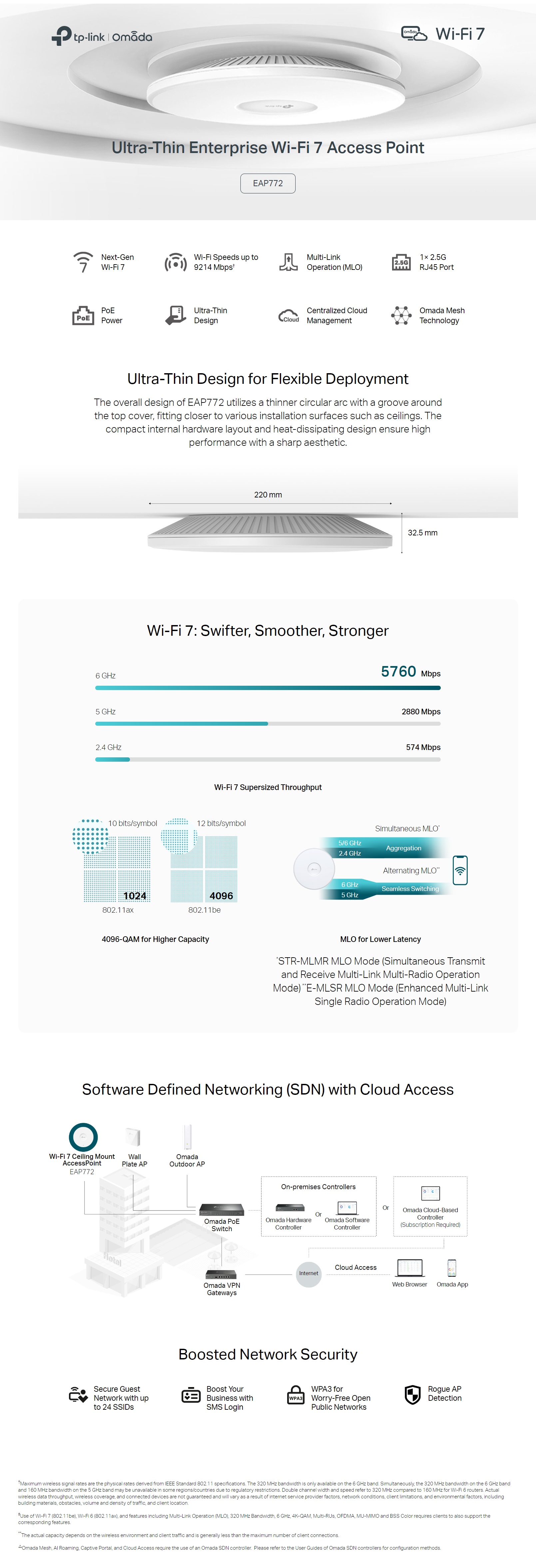 TP-Link EAP772 BE9300 Ceiling Mount Tri-Band Wi-Fi 7 Access Point product details