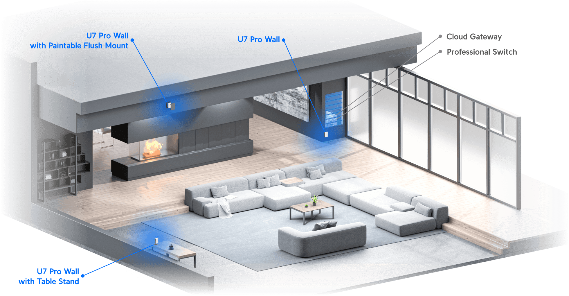 Ubiquiti U7 Pro Wall Tri-Band Wi-Fi 7 Access Point product details