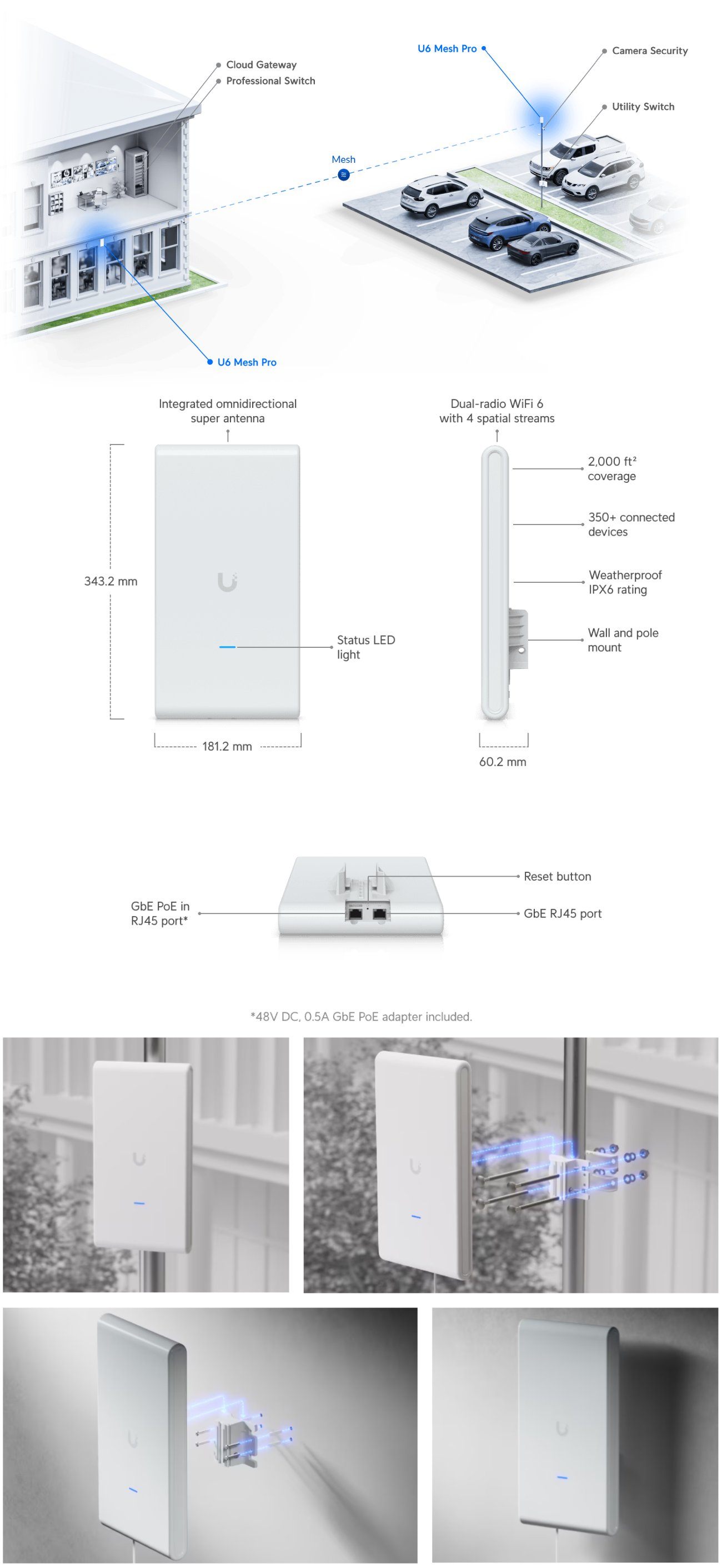 Ubiquiti U6-Mesh-Pro Wi-Fi 6 Indoor/Outdoor Mesh Pro Access Point product details