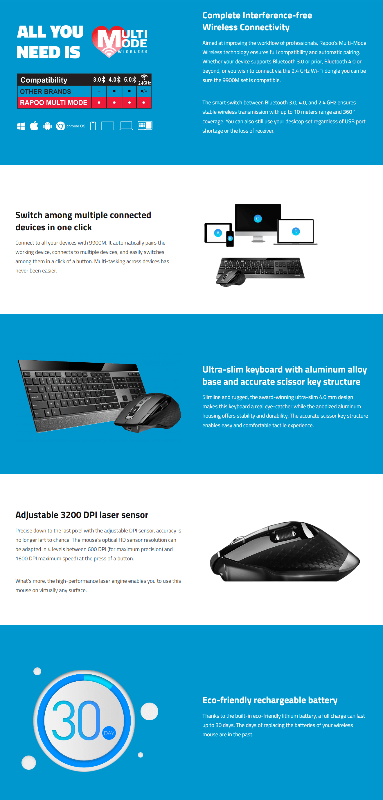 Rapoo 9900M Multi-Mode Wireless Ultra-slim Keyboard and Mouse product details