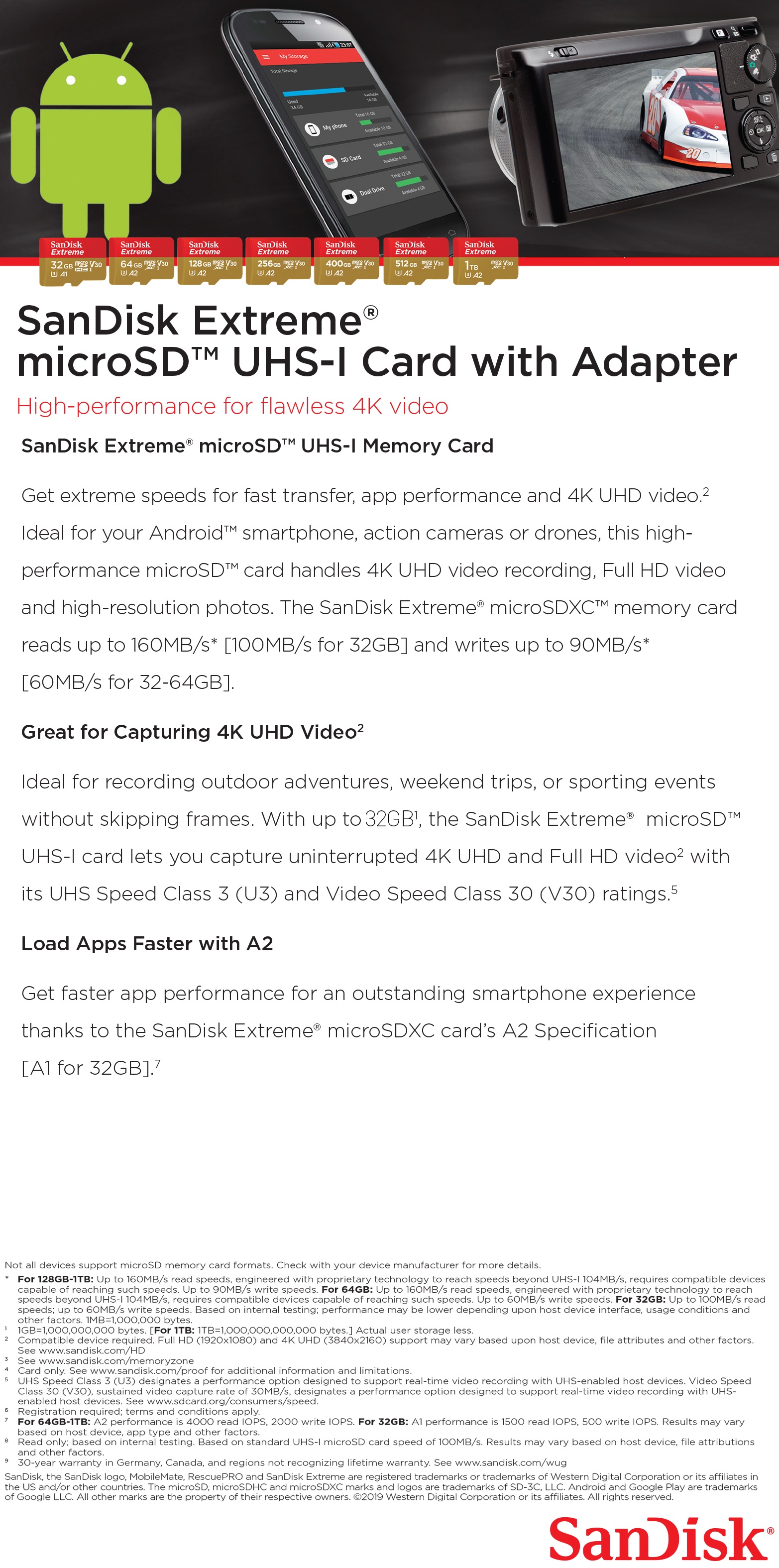 SanDisk Extreme 64GB V30 U3 A2 microSDXC UHS-I Card product details