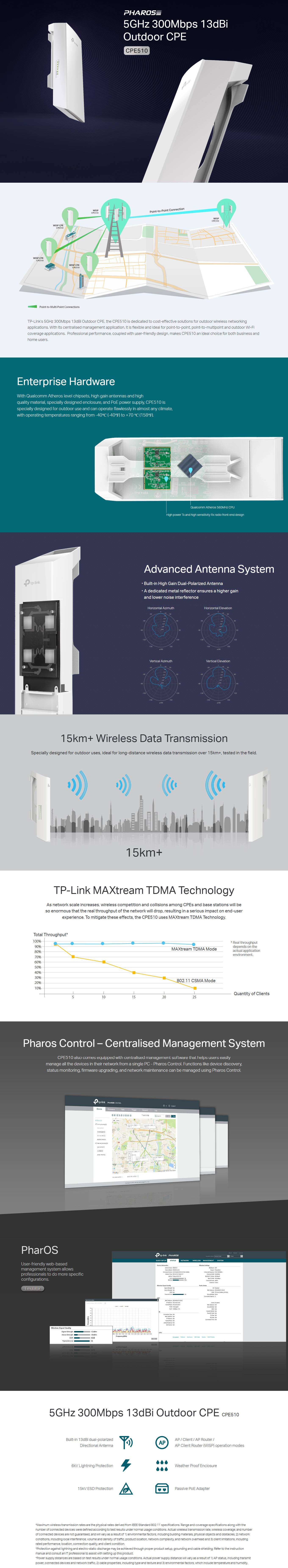 TP-Link CPE510 5GHz 300Mbps 13dBi Outdoor CPE product details