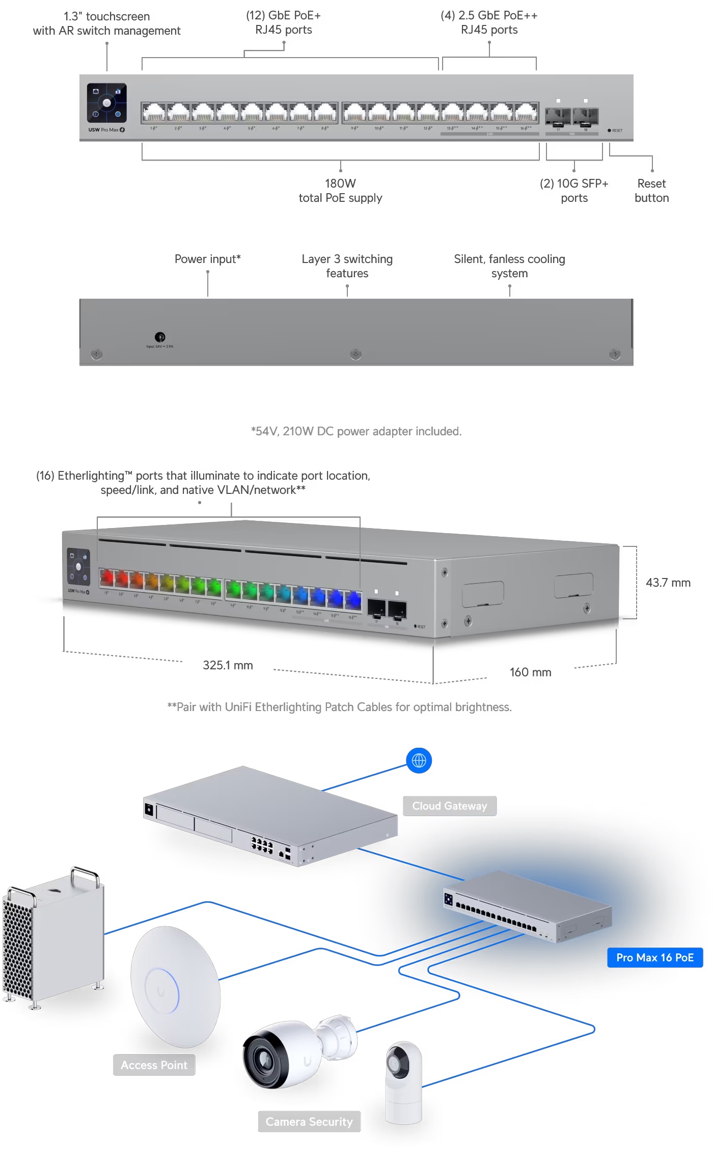 Ubiquiti Pro Max 16 PoE 16-port Layer 3 Etherlighting Switch product details