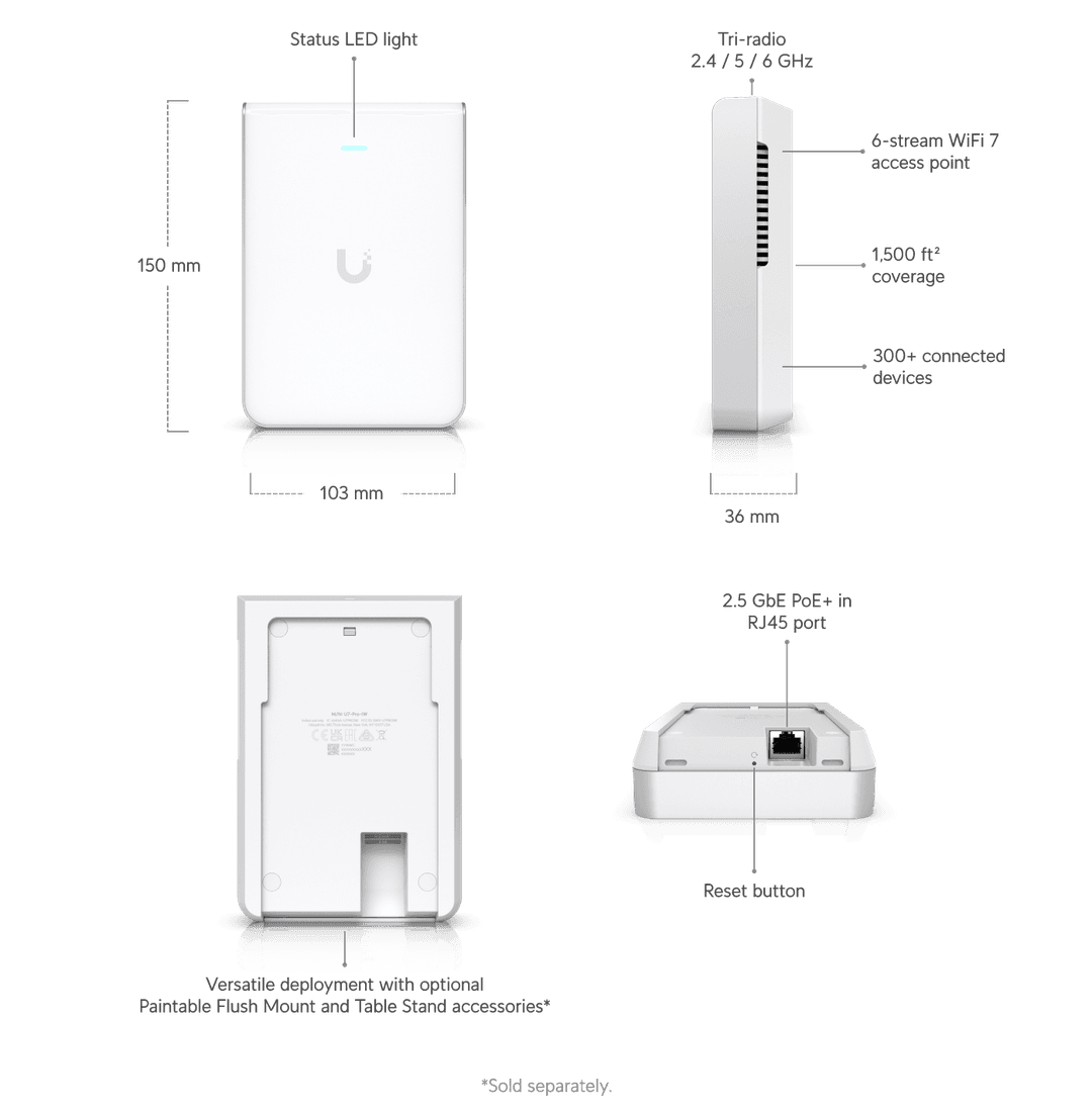 Ubiquiti U7 Pro Wall Tri-Band Wi-Fi 7 Access Point product details