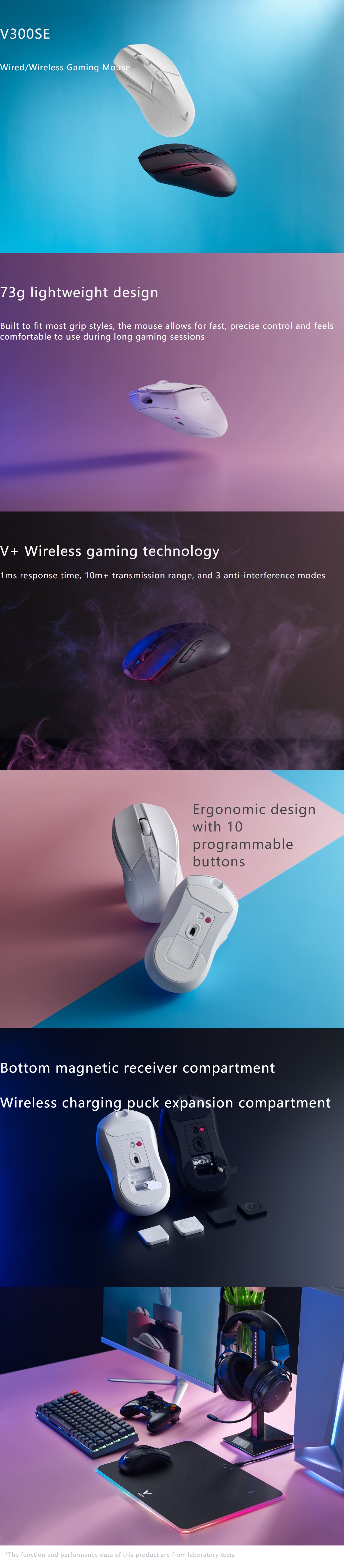 Rapoo V300SE Wireless/Wired Dual-Mode eSports Gaming Mouse - White product details